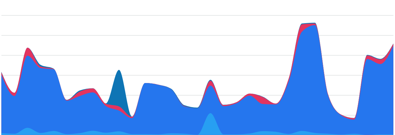 Screenshot 2020-02-10 12.25.34.png